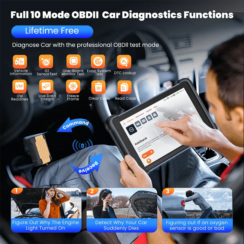 THINKCAR THINKSCAN 689BT Professional Car Diagnostic Tool CANFD DOIP Bi-directional ECU Coding 34 Reset Full System Obd2 Scanner