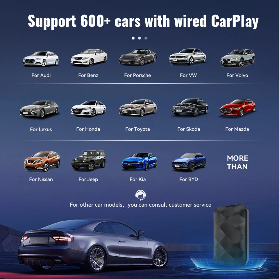 Acodo 2025 Android 14 3In1 CarPlay Ai Box Wireless Android Auto USB Adapter For Youtube Netflix Universal TV Box Plug And Play