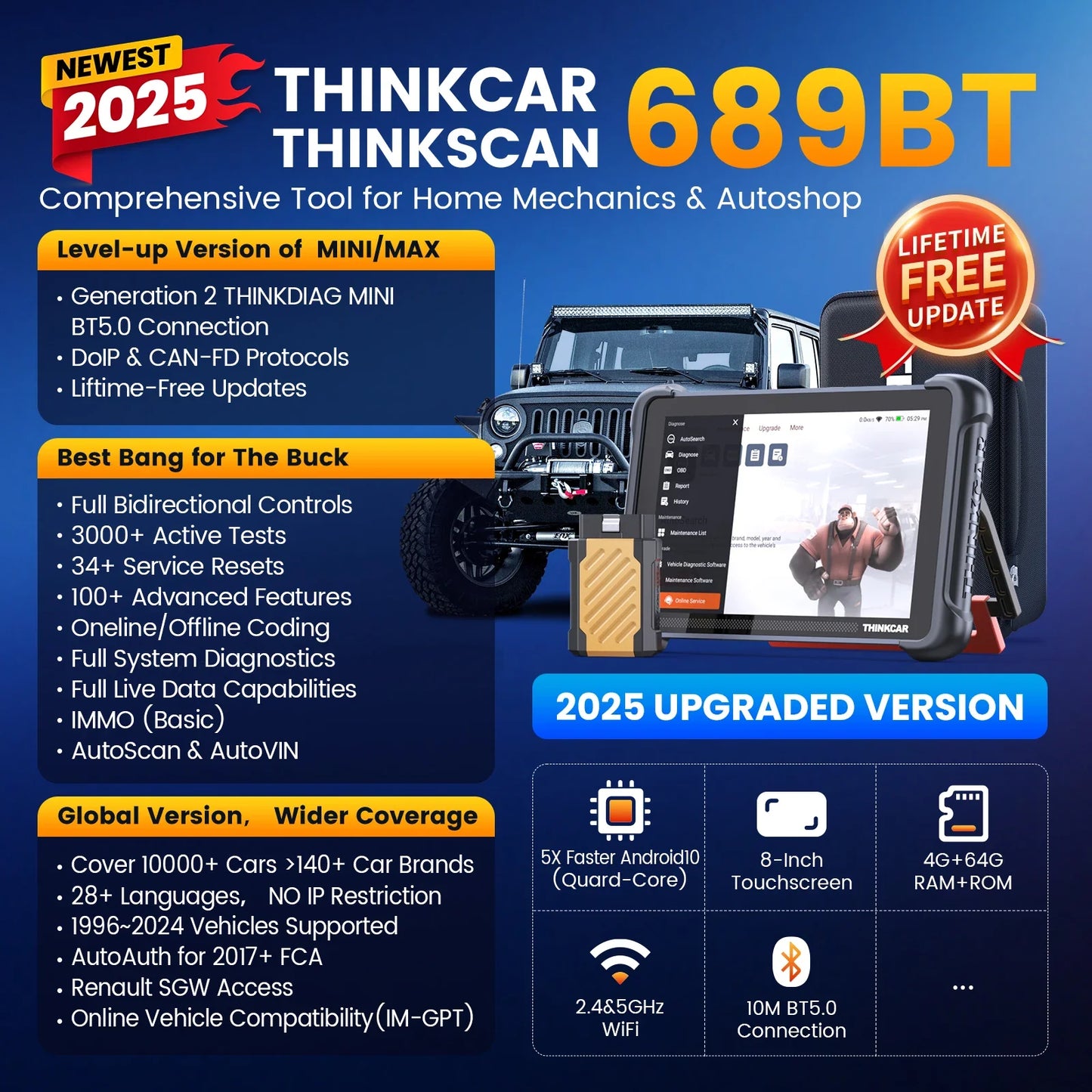 THINKCAR THINKSCAN 689BT Professional Car Diagnostic Tool CANFD DOIP Bi-directional ECU Coding 34 Reset Full System Obd2 Scanner