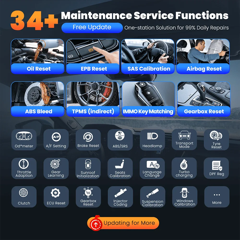 THINKCAR THINKSCAN 689BT Professional Car Diagnostic Tool CANFD DOIP Bi-directional ECU Coding 34 Reset Full System Obd2 Scanner