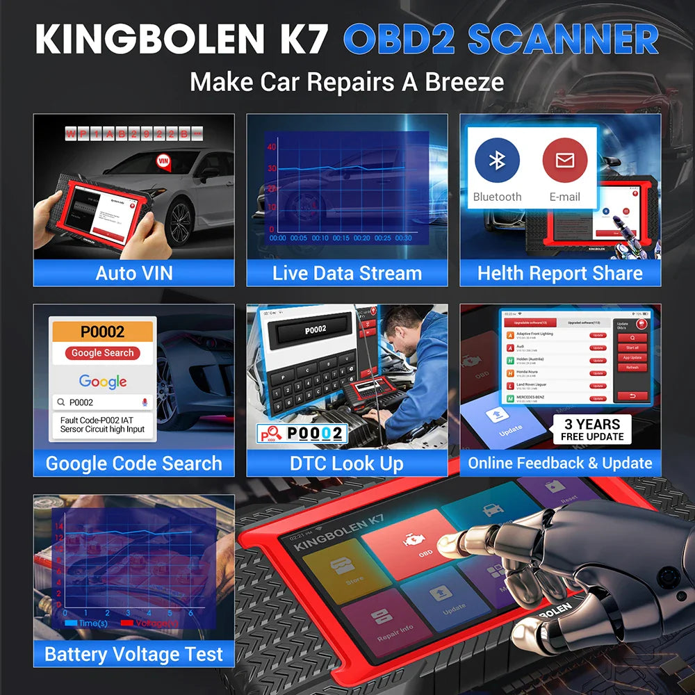 KINGBOLEN K7 ALL System Diagnostic Tool ECU Coding Active Test AF Reset 28 Resets 3 Years Free PK MK808 LAUNCH X431 CRP919E