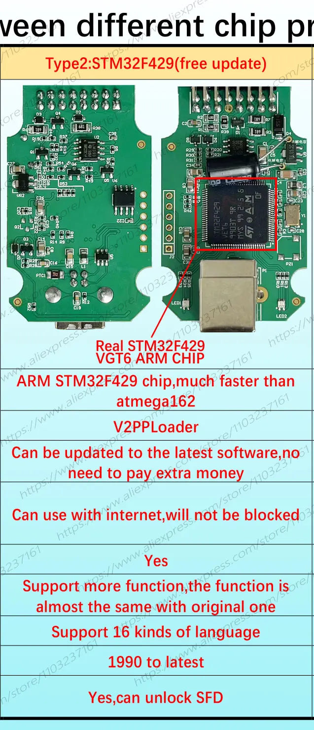 Best qualit 2025+ Real V2 VagCom Diagnostic Tool Update Online Unlimited VINS Vag Com HEX Usb Interface V25.3 Coding Function