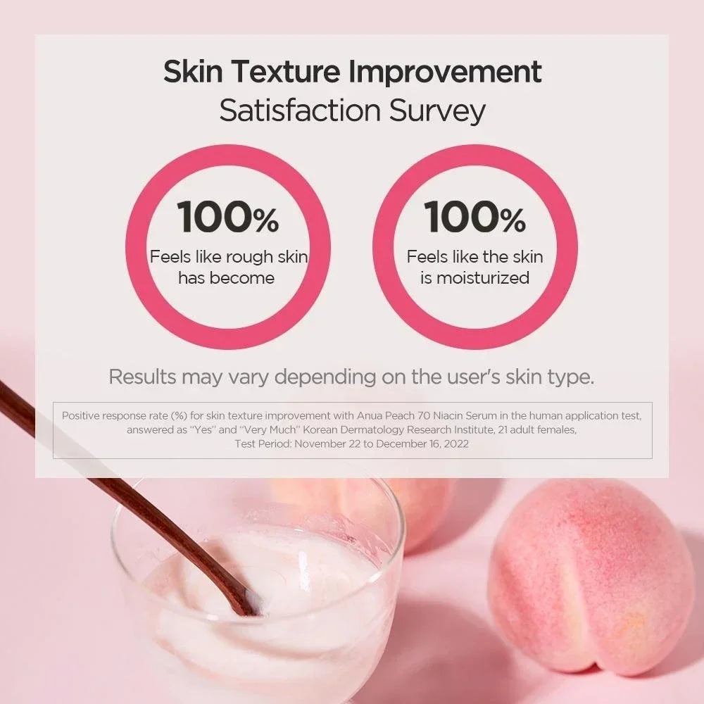 Korean Anua Skincare Products Set Peach 70% Niacinamide Serum Dark Spot Serum Soothing Ampoule Lemon Vitamin Whitening Essence