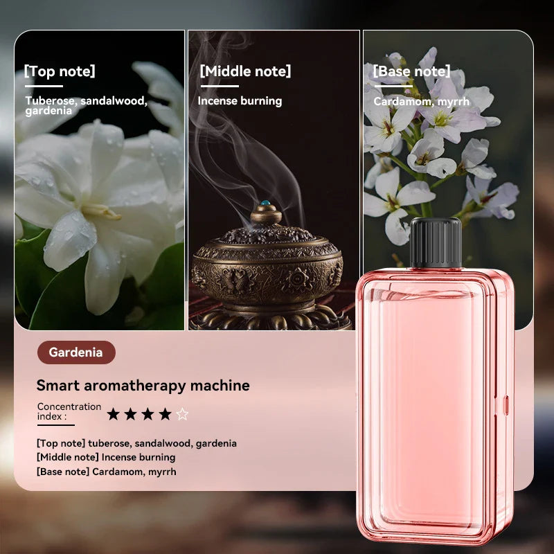 Xiaomi Automatic Diffuser Aromatherapy Car Perfume with Display Essential Oil Humidifier Bathroom Deodorization Air Freshener