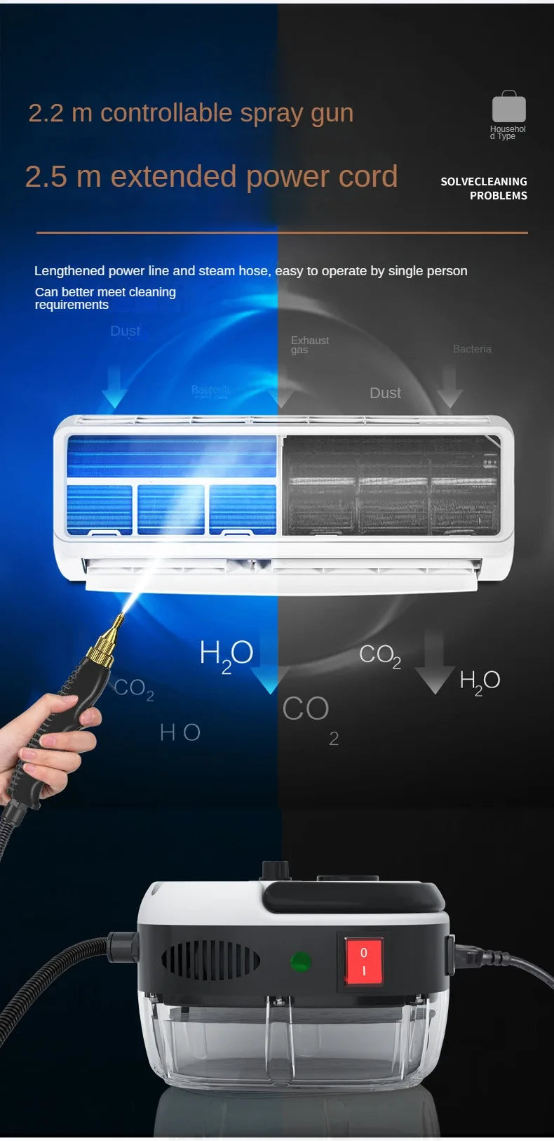 NEW Steam Cleaner High Temperature Disinfection Air Conditioning Kitchen Range Hood Household/Car Steam Cleaner 220V NEW