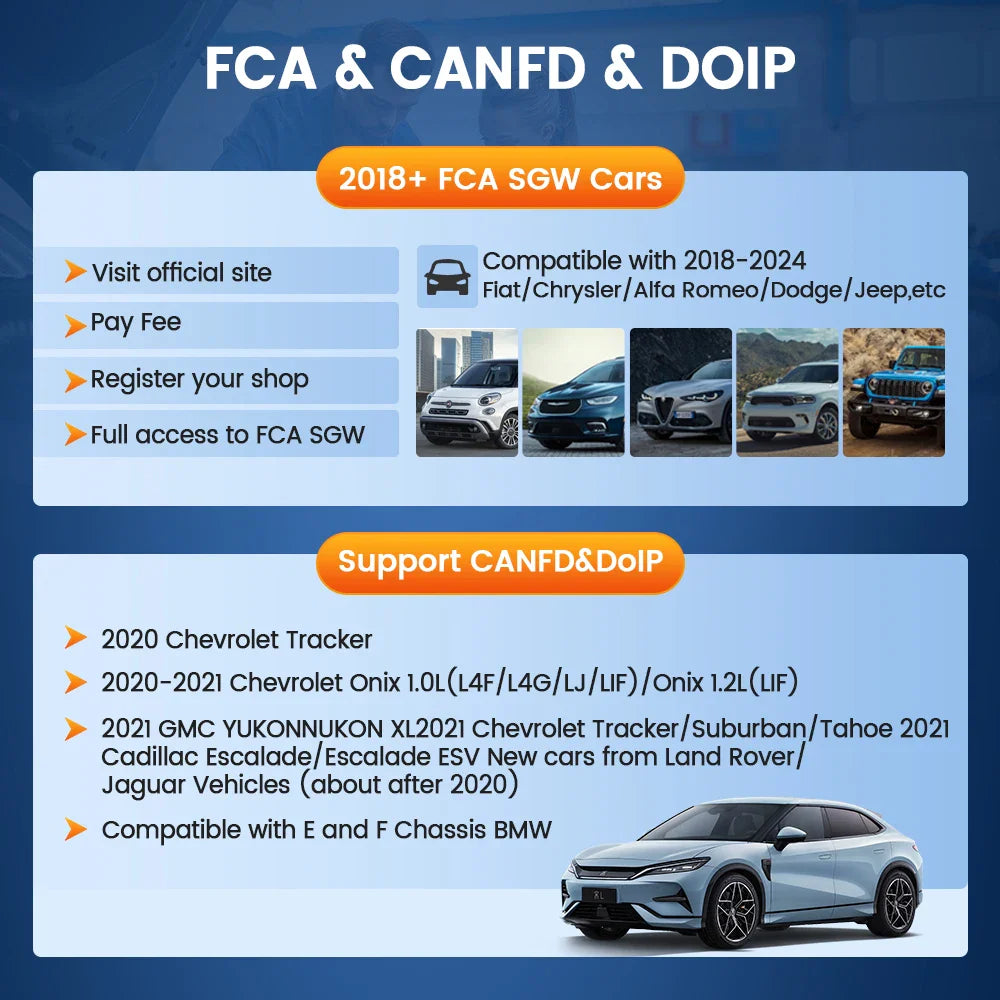 THINKSCAN 689BT Auto OBD2 Scanner CANFD DOIP Full System Actuator Test 34 Reset IMMO Lifetime Free Update Car Diagnostic Tool