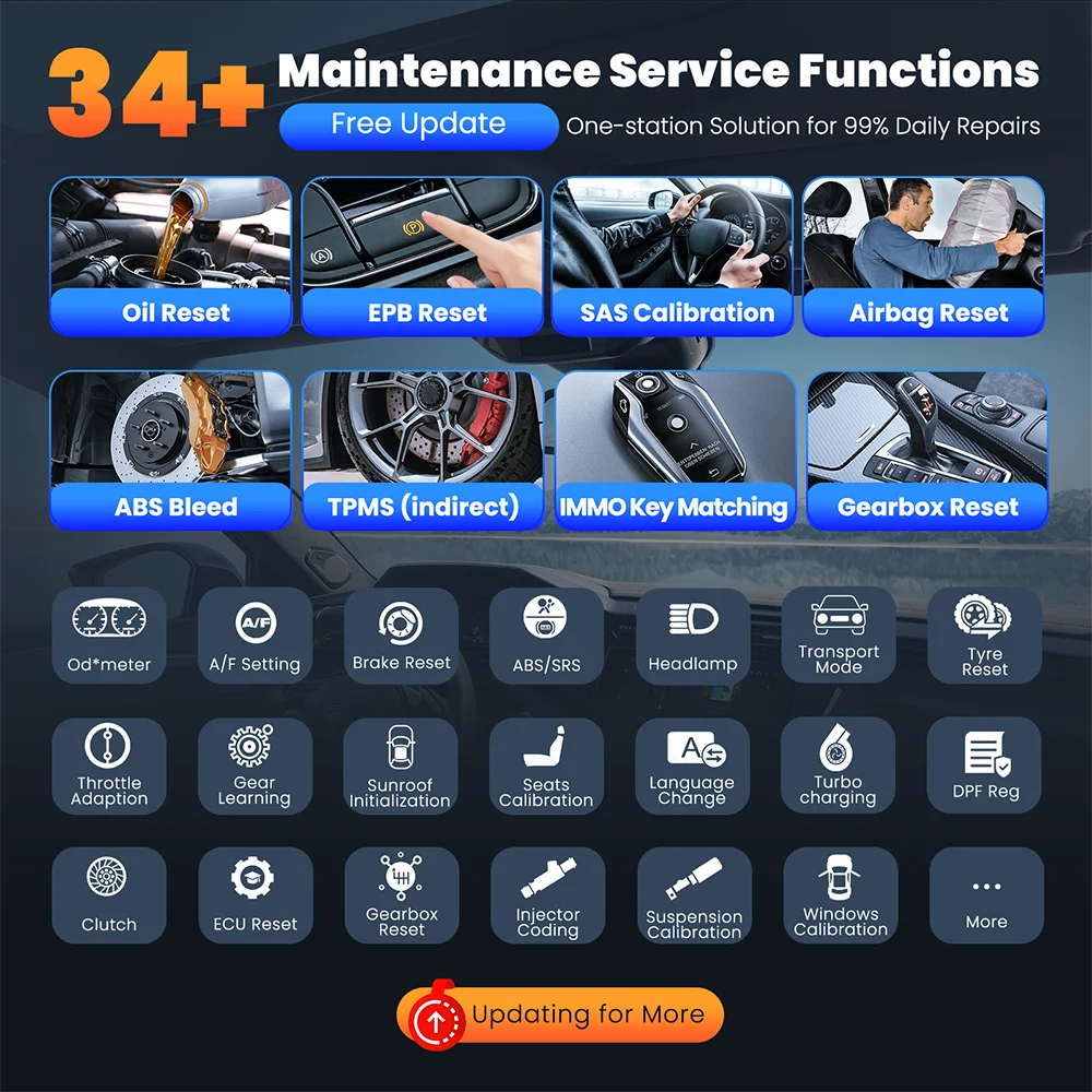 THINKSCAN 689BT Auto OBD2 Scanner CANFD DOIP Full System Actuator Test 34 Reset IMMO Lifetime Free Update Car Diagnostic Tool