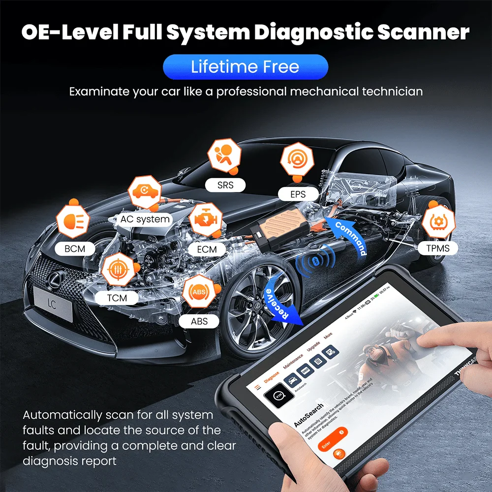 THINKCAR THINKSCAN 689BT Professional Car Diagnostic Tool CANFD DOIP Bi-directional ECU Coding 34 Reset Full System Obd2 Scanner