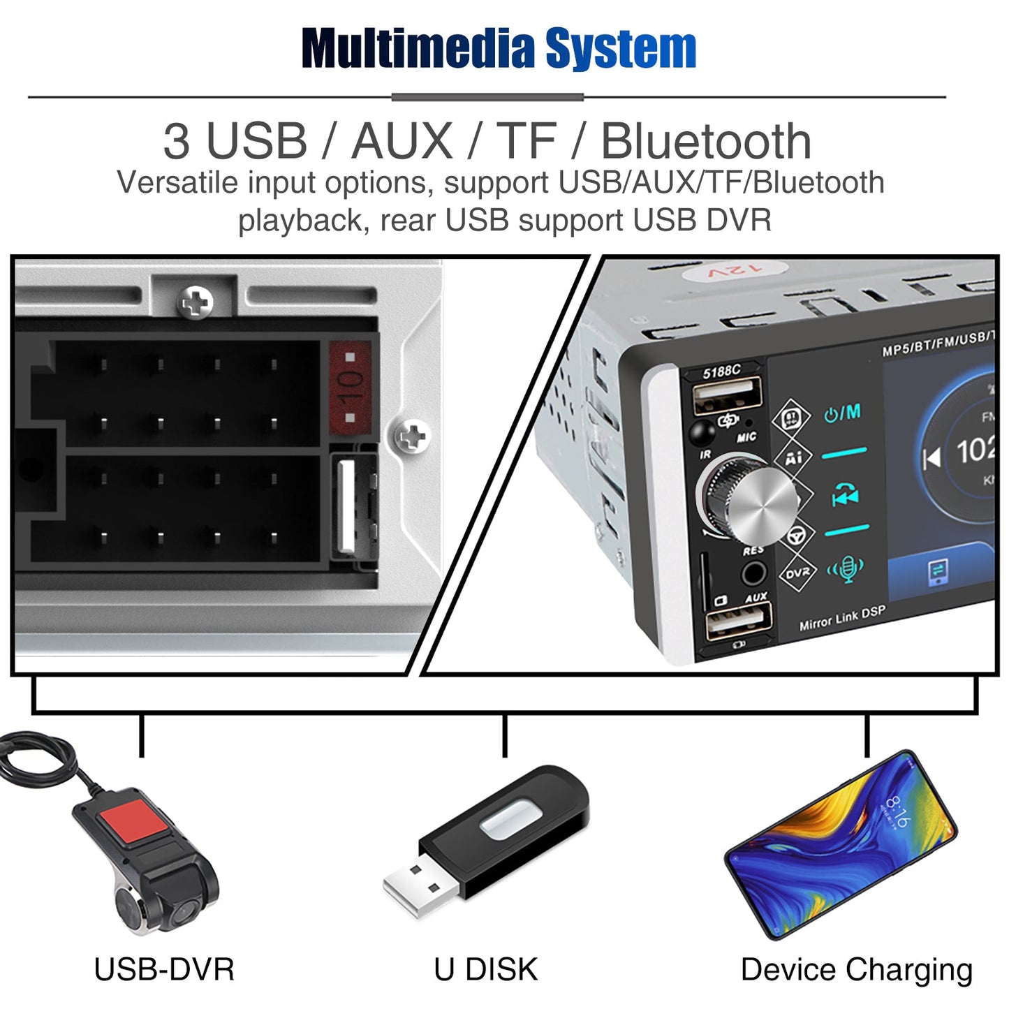 ESSGOO Single DIN Car Stereo Head Unit Wireless Carplay Android Auto 5" HD Touch Screen Bluetooth USB AUX-IN TF FM MP5 Player