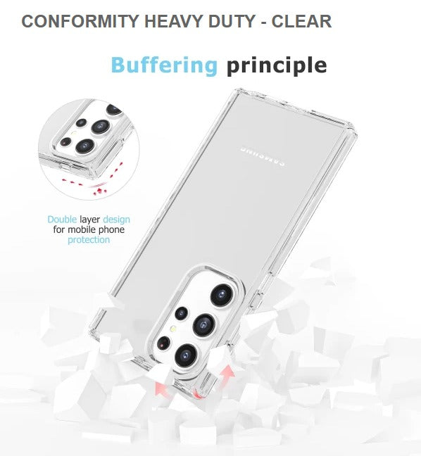 Conformity Heavy Duty Mobile Cover For Samsung S24Ultra-Clear