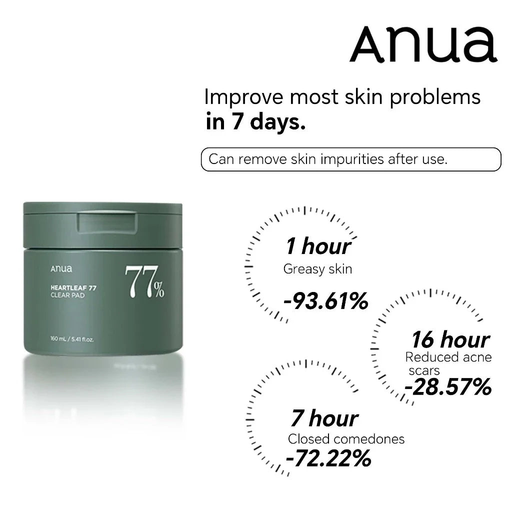 Anua Heartleaf 77 Face Acne Toner Cleaning Oil and 77 Toner Pads Face Pore Care Beauty Products Daily moisturizer Skincare Set