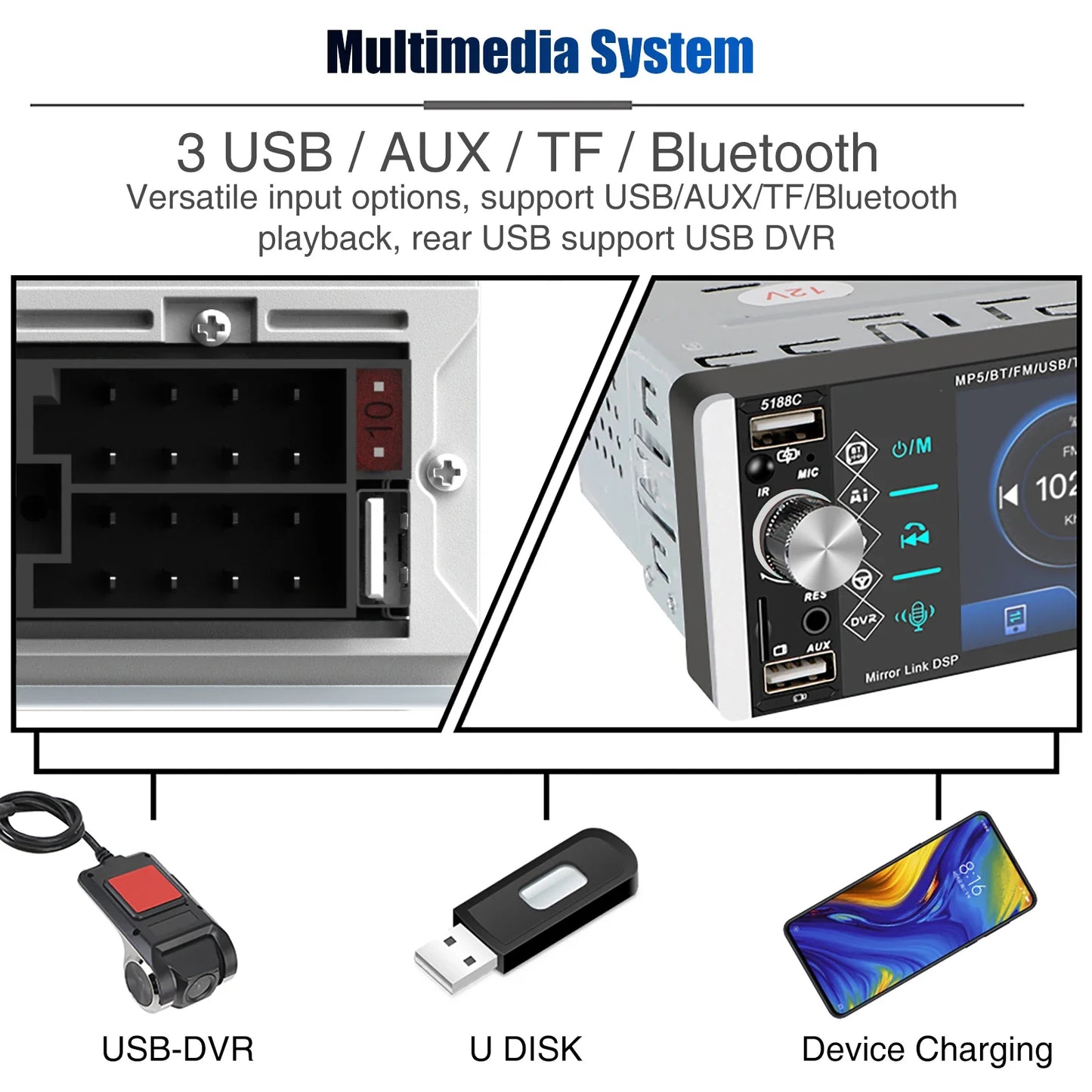 ESSGOO Single DIN Car Stereo Head Unit Wireless Carplay Android Auto 5" HD Touch Screen Bluetooth USB AUX-IN TF FM MP5 Player