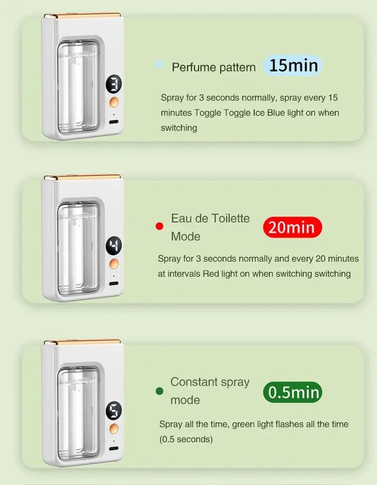 Xiaomi Automatic Diffuser Aromatherapy Car Perfume with Display Essential Oil Humidifier Bathroom Deodorization Air Freshener