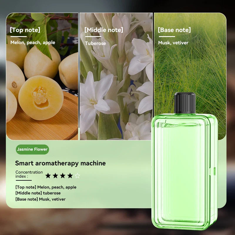 Xiaomi Automatic Diffuser Aromatherapy Car Perfume with Display Essential Oil Humidifier Bathroom Deodorization Air Freshener
